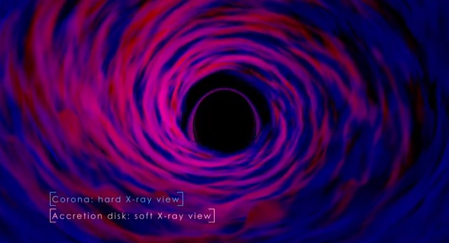 Peer Into a Simulated Stellar-Mass Black Hole | RTM - RightThisMinute