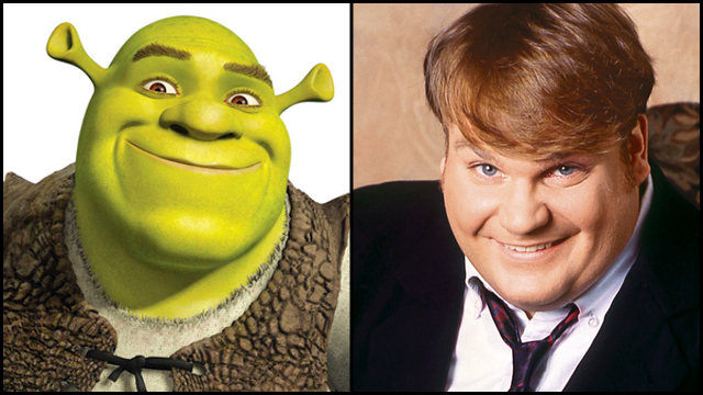 Unearthed: Lost Audio of Chris Farley as Shrek | RTM - RightThisMinute